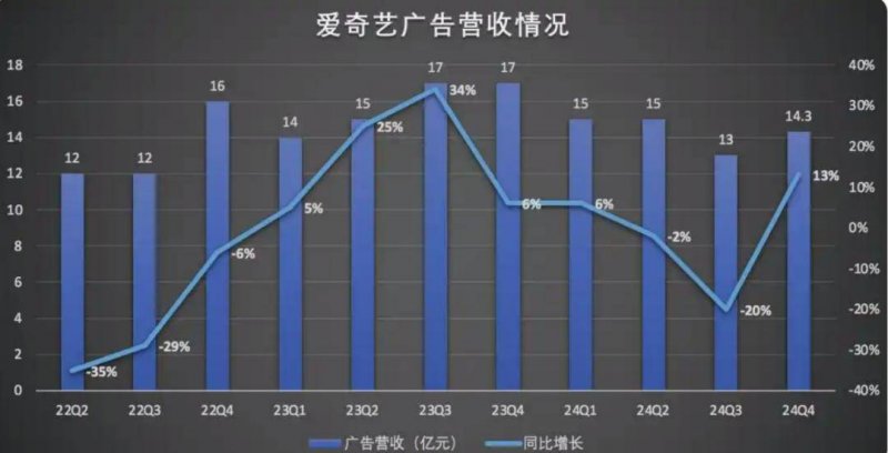 2020中人养老金补发新资讯 2020中人养老金补发工资时间何时？