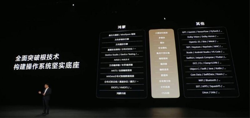 众汇wetrade官方网站网络卫星是什么？SpaceX网络卫星是怎么回事？