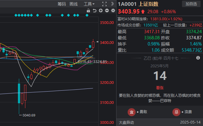 叮当快药拟赴港上市 叮当快药市值是多少？