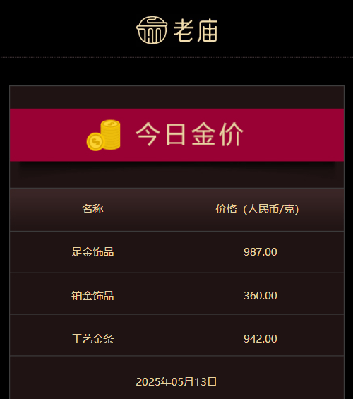 来看看6月lpr报价出炉 14个月报价平稳！